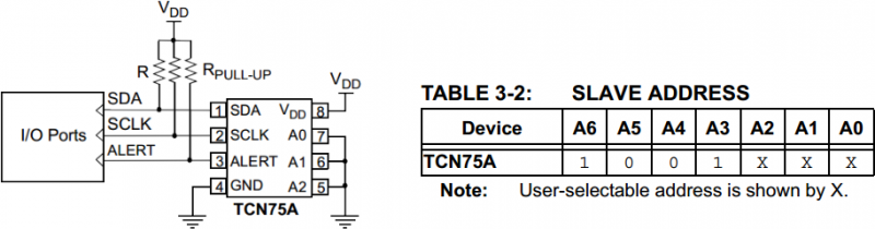 TCN75A pinout and addresses bits